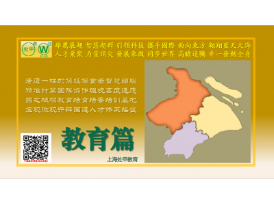 學會宏觀微觀思考与關注图1